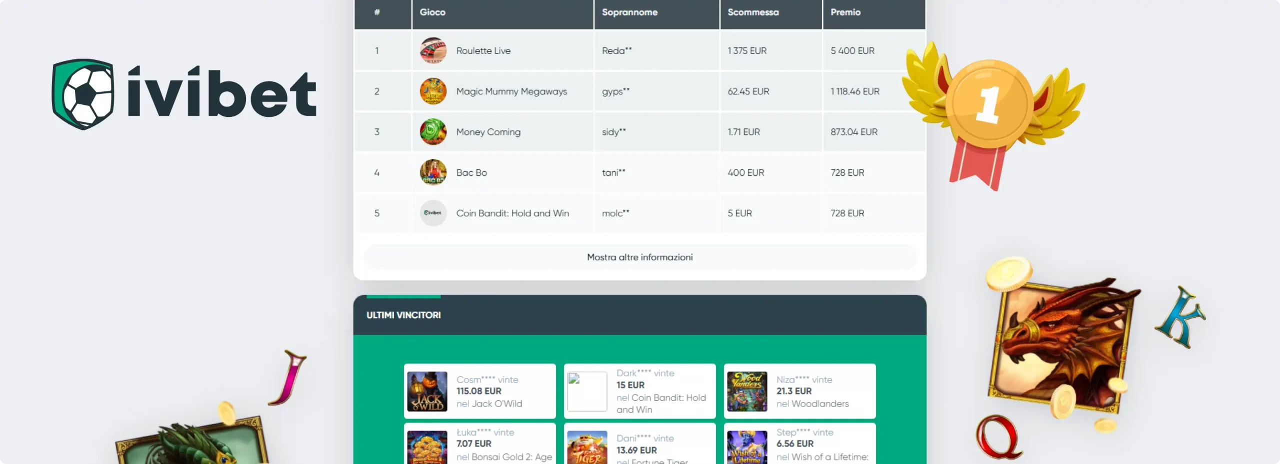 IviBet Versione Mobile IviBet Versione Mobile